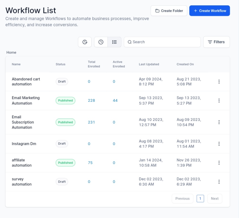 screenshot of Buldiy Marketing